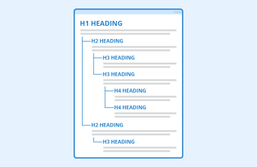 SEO h1-h6 heading tags