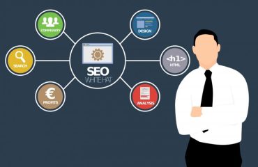 Search Engine Optimization