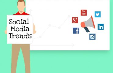 branding & styling content-marketing